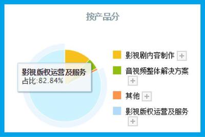 元宇宙虛擬工廠研發獲小米戰略注資，股價突破5元引關注